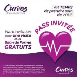 Bilan de Forme Curves